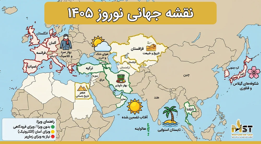 بهترین مقاصد خارجی برای سفر نوروزی